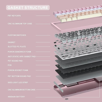 YUNZII AL71 75% Mechanical Keyboard,Full Aluminum Cnc,Hot Swappable Gasket,2.4Ghz Wireless BT5.0/USB-C Wired,Nkro Programmable RGB Backlight Creamy Typing for Win/Mac(Pink, Crystal White Switch)